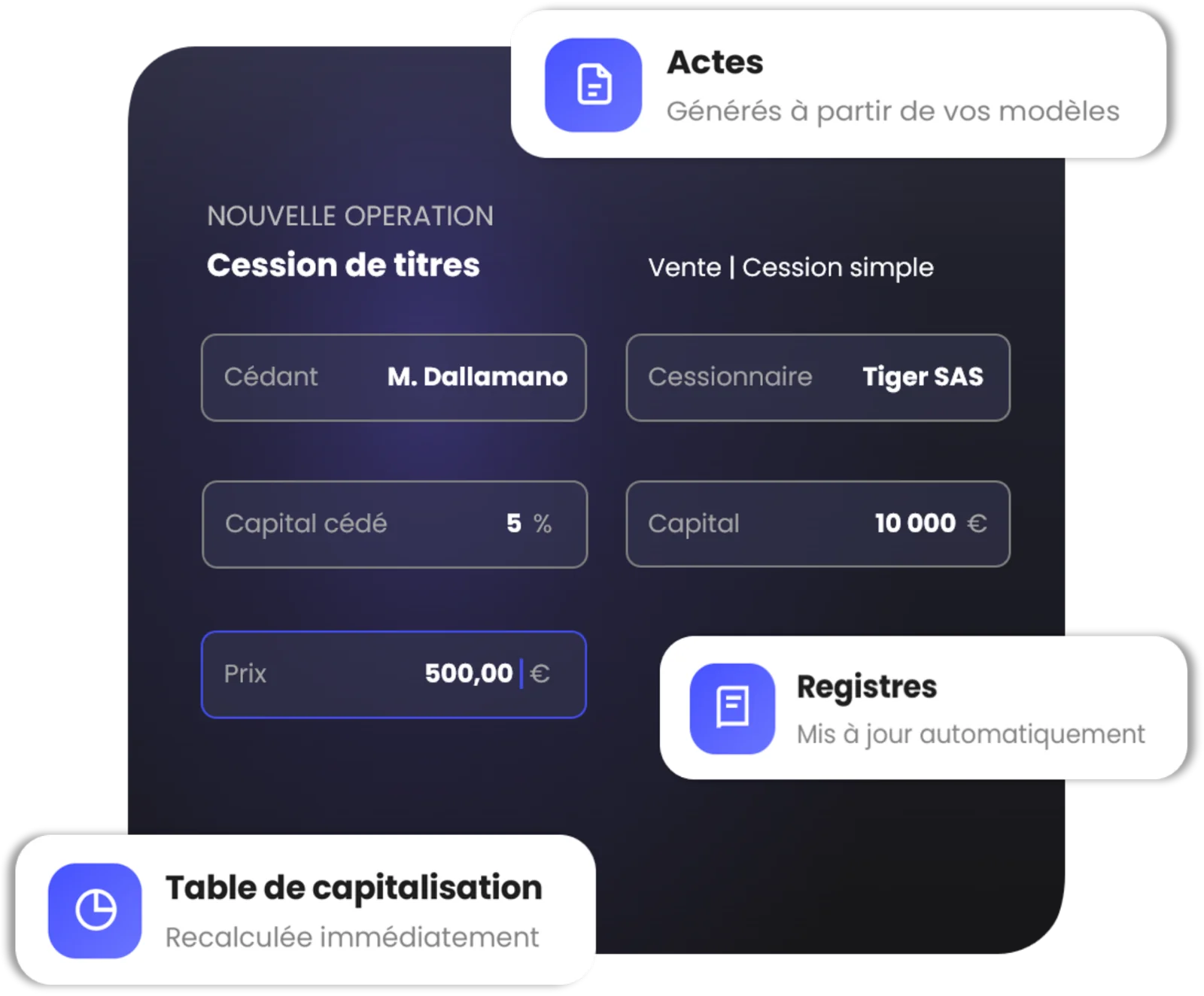 Corporate — nouvelle opération de cession de titres, actes, registres et table de capitalisation