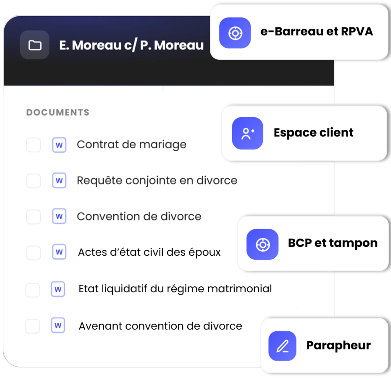 Gestion — documents du dossier et connecteurs e-Barreau, espace client, parapheur